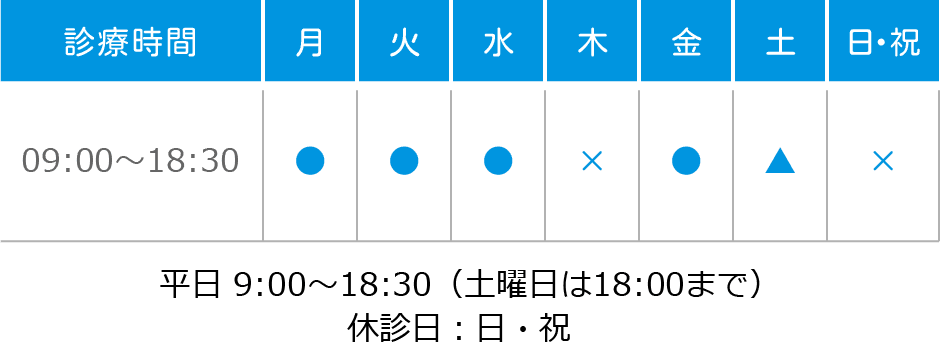 平日 9:00〜18:30（土曜日は18:00まで）休診日：日・祝